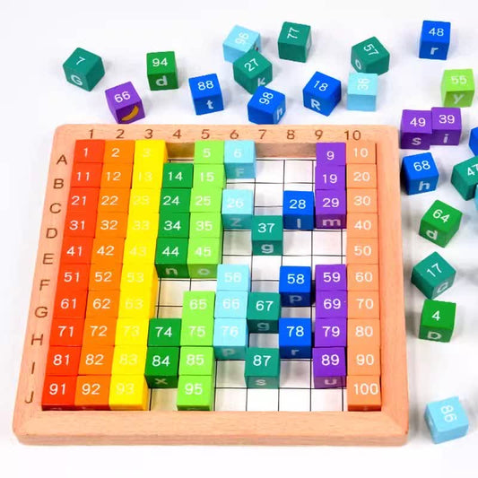 Robot Training Props: 100 Colored Wooden Cubes (10 Colors) with 10×10 Tray, for Pick-and-Place, Sorting and Stacking Datasets