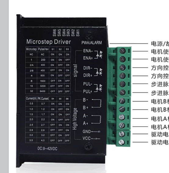 TB6600 Stepper Motor Driver, 32 Microstep, 4A, DC 9–42V for NEMA 17/23